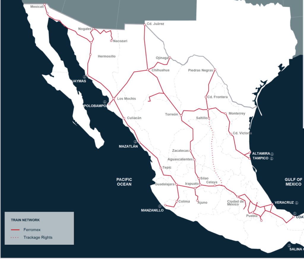 2020 - Ferromex - Network